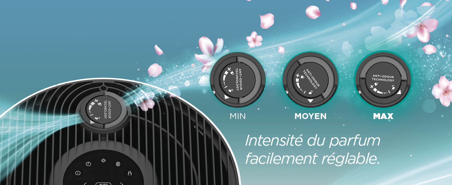 Shark NeverChange jusqu'à 5 ans Purificateur d'air, Filtre HEPA 5 ans, Couverture 60m²