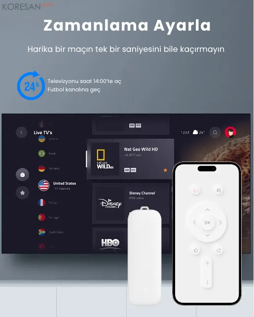 ZIR-100 Tuya Zigbee Pilli IR Kumanda zamanlama ayarı ile TV ve IR cihaz kontrolü