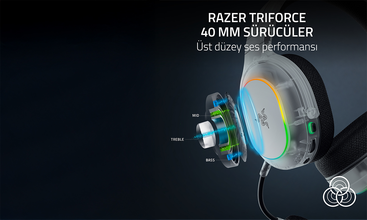 Razer Triforce 40mm Sürücüler