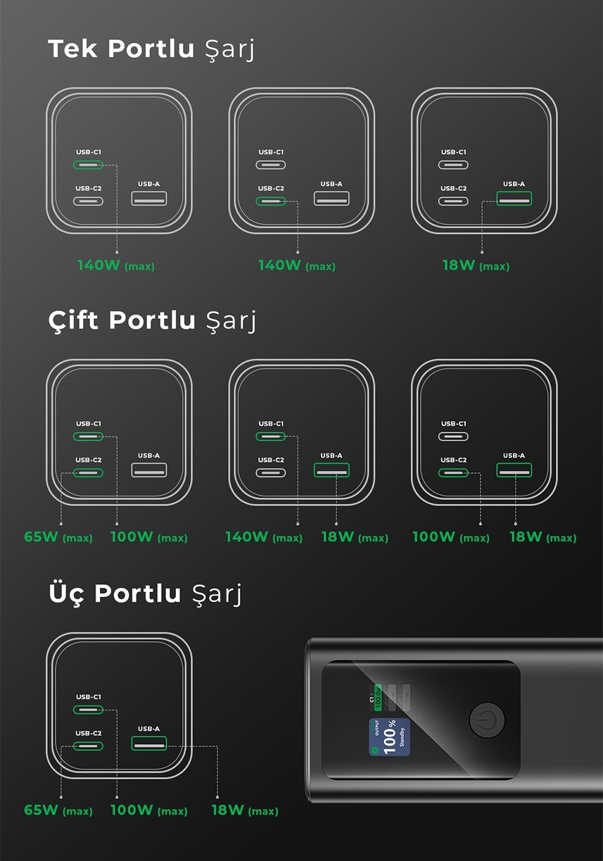 Havit PB50 27000mAh Powerbank