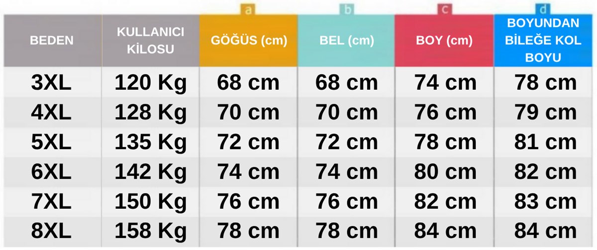 prapazar.com pazaryeri hepsiburada entegrasyonu