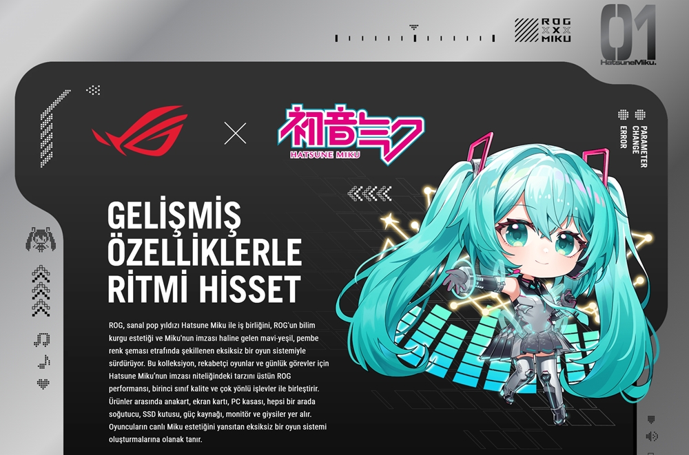 ROG Thor 1200W Platinum III Hatsune Miku Edition