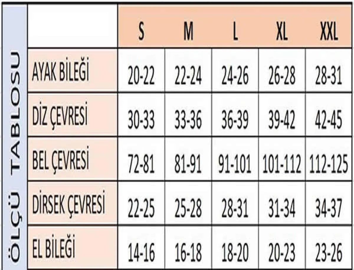 prapazar.com pazaryeri hepsiburada entegrasyonu