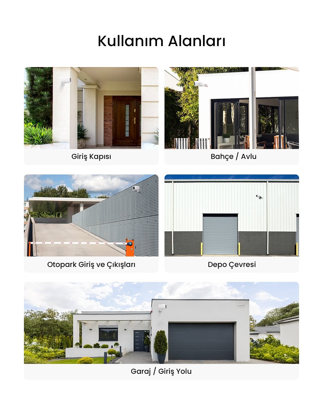 SONOFF CAM-B1P Hareketli Akıllı Dış Mekan Kamerası