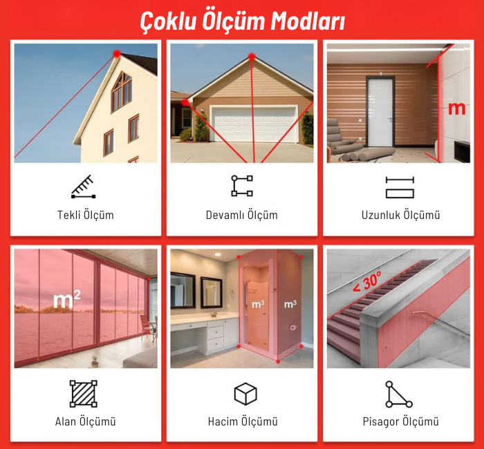 mtr80 ölçüm modları