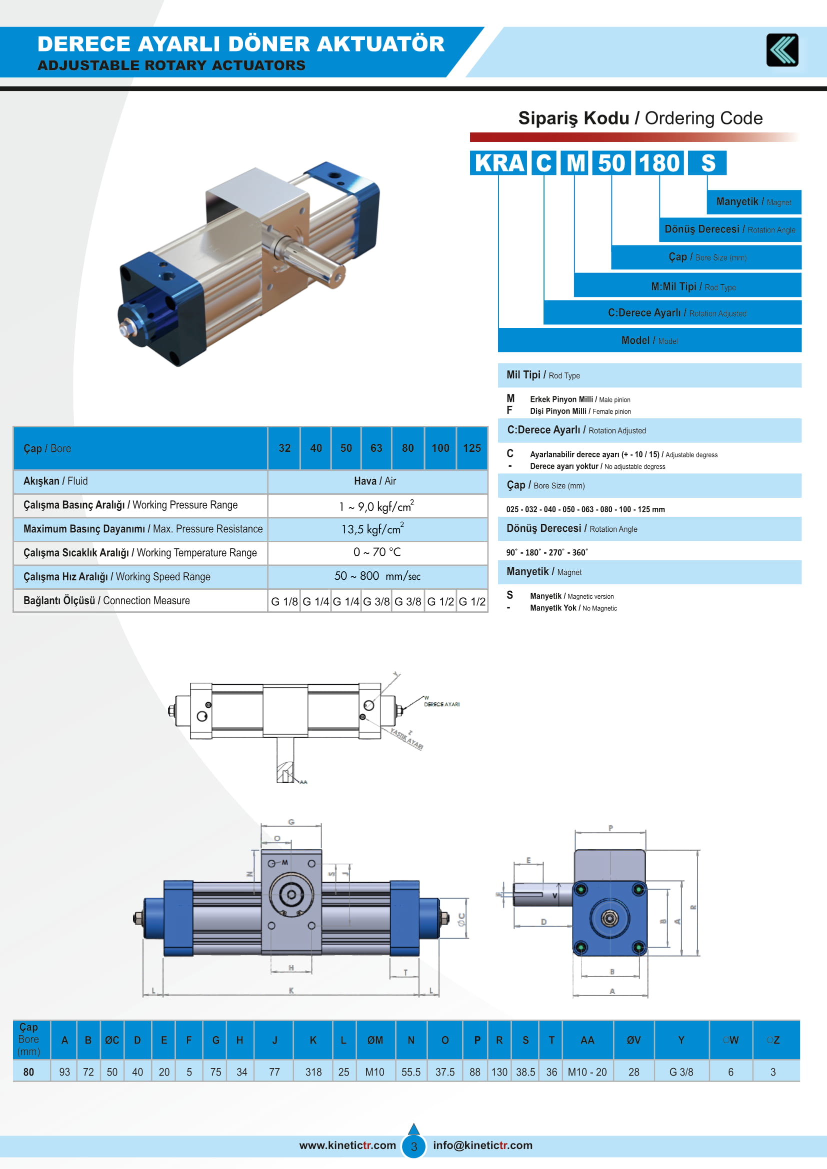 KRAC_Rotary_Aktuator_katalog