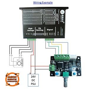 step motor hız kontol kartı pals jenaratörü