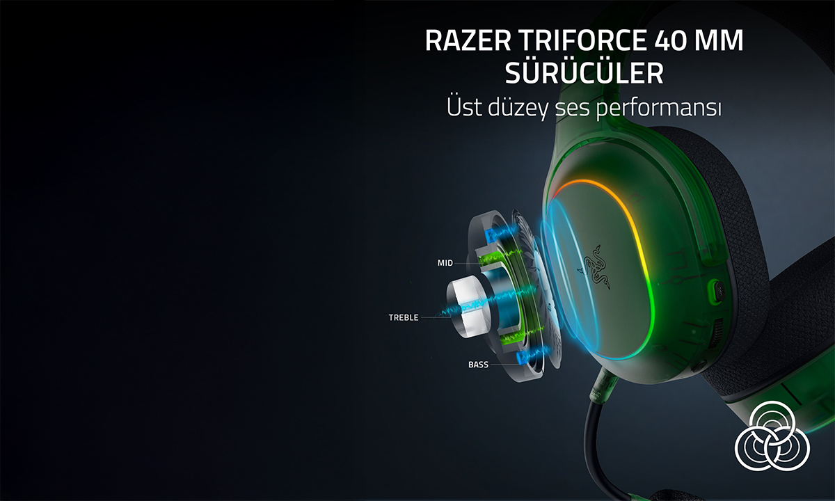 Razer Triforce 40mm Sürücüler