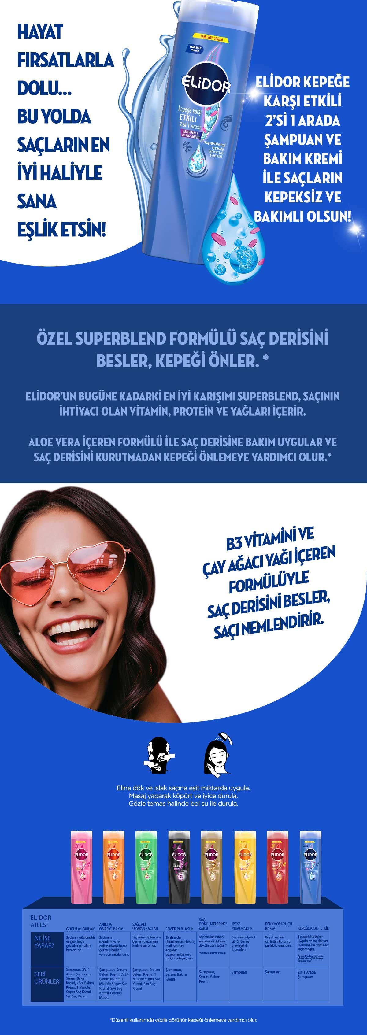 Ürün Detayı
