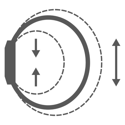 Kendinden Ayarlı Kordon