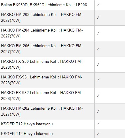 Bakon T-12 -B Lehimleme Havya Ucu Uyumlu Havya İstasyon Modelleri