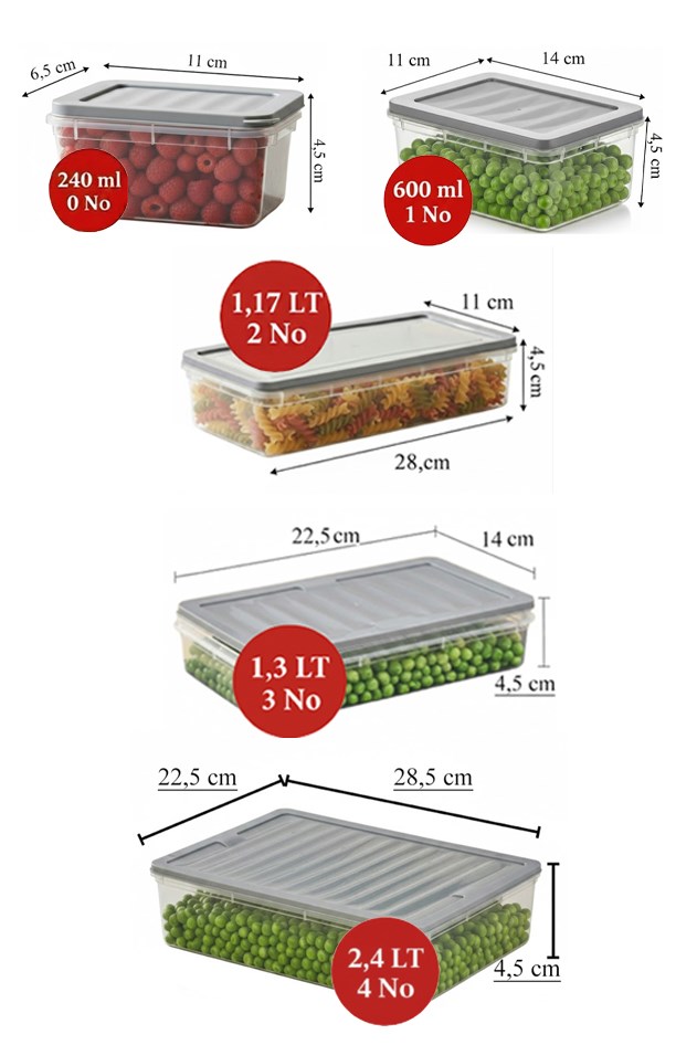 prapazar.com pazaryeri hepsiburada entegrasyonu