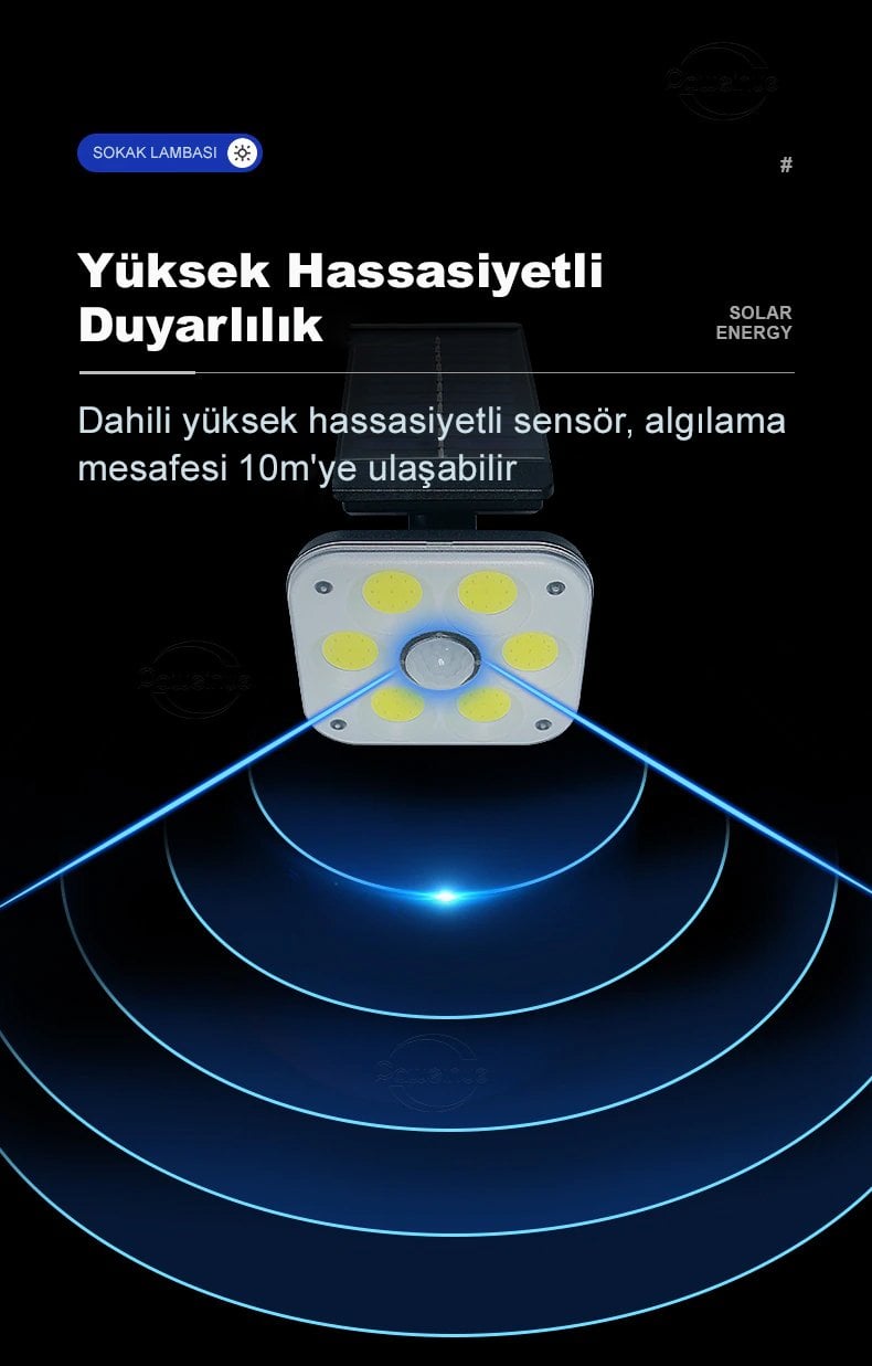 Powermaster LF-1750A 54 Cob Ledli 3 Modlu Sensörlü Solar Duvar Lambası İçerik