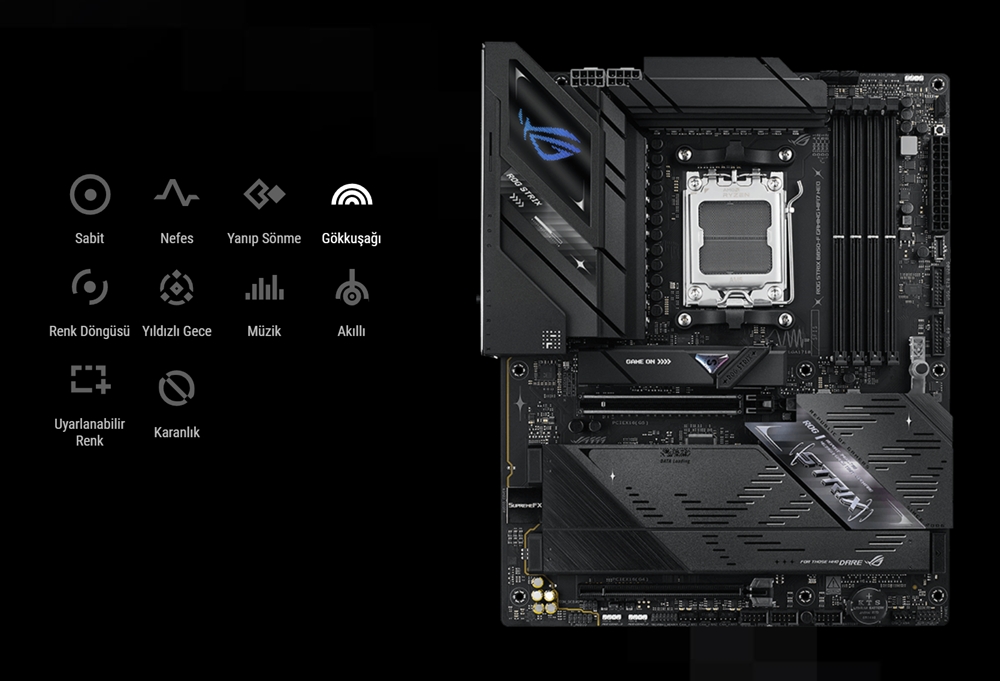 ROG STRIX B850-F GAMING WIFI7 NEO