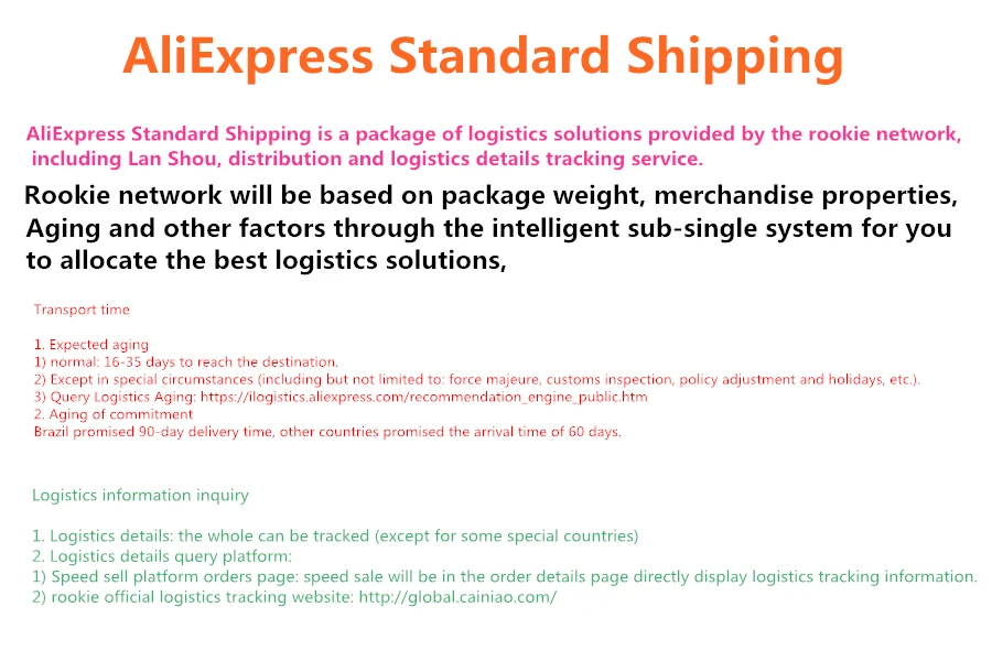 AliExpress Standard Shipping