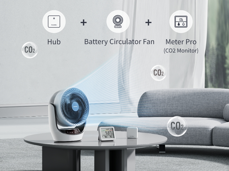 SwitchBot Bluetooth İç Mekan Hava Kalitesi Monitörü Metre Pro CO2