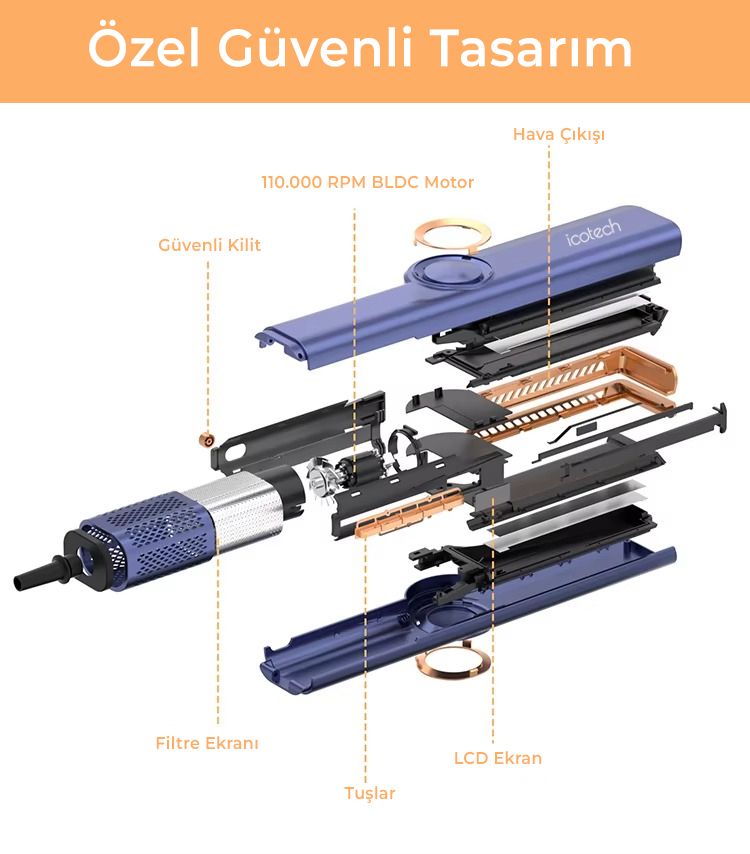 Icotech Hs50 Pro Airflow Saç Düzleştirici - Gri
