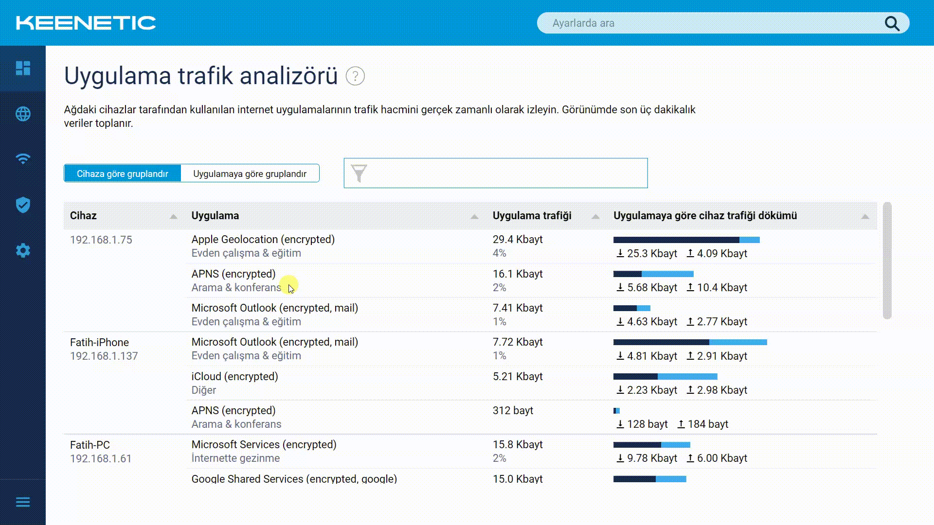 Keenetic Peak DSL Trafik sınıflandırma motoru