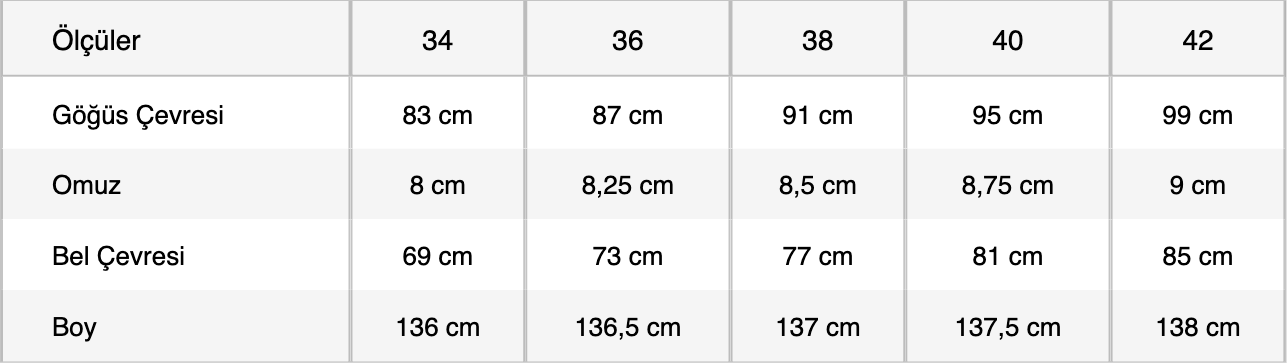 size