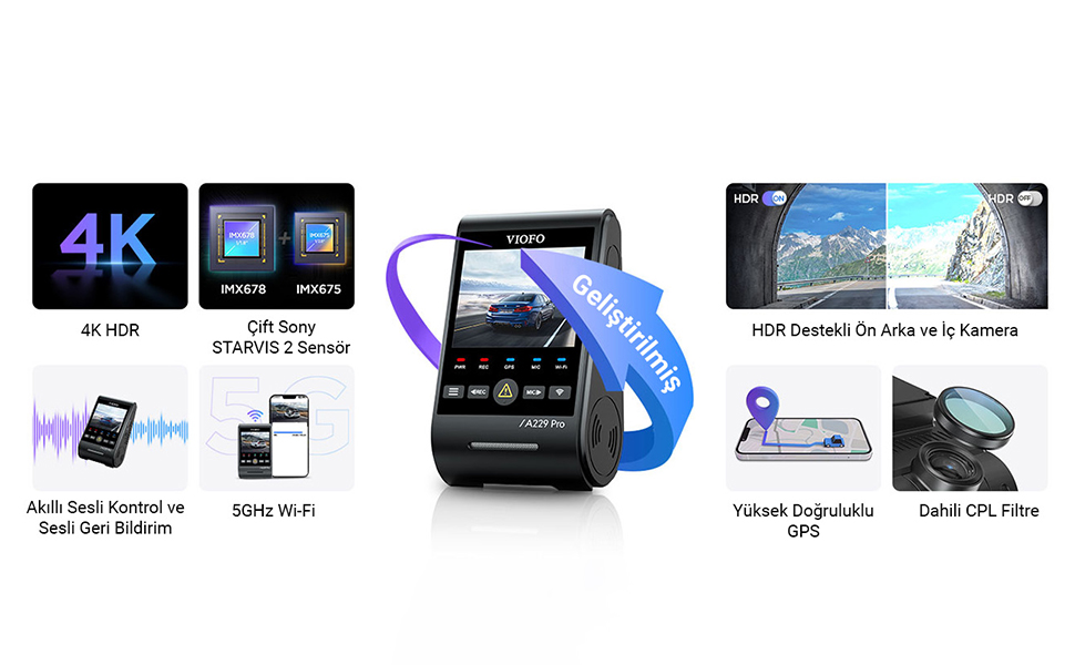 Viofo a229 pro, HDR,Wifi,GPS,CPL,Kontrol,Sensör