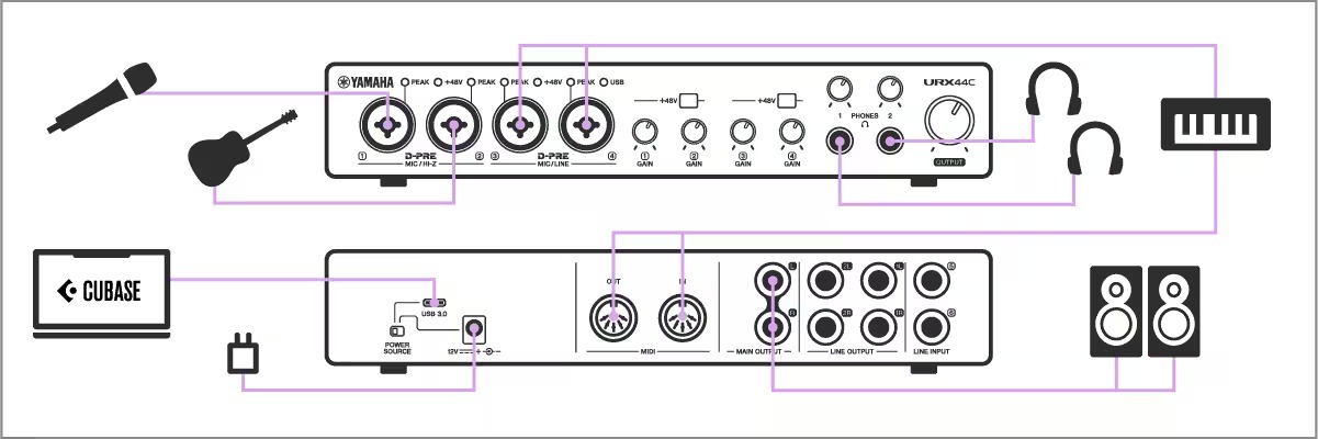 DAW Müzik Prodüksiyon
