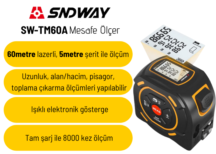 sndway sw-tm60a