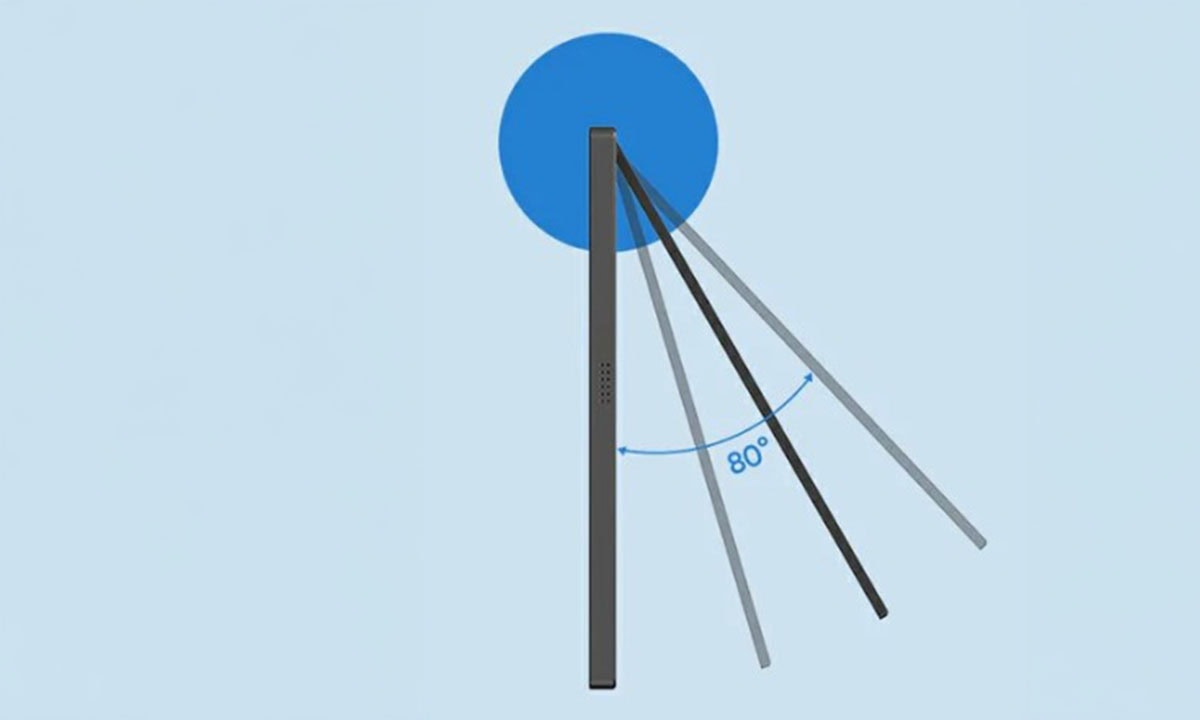 Ayarlanabilir Açı, Geniş Görüş ve Ultra İnce Tasarım