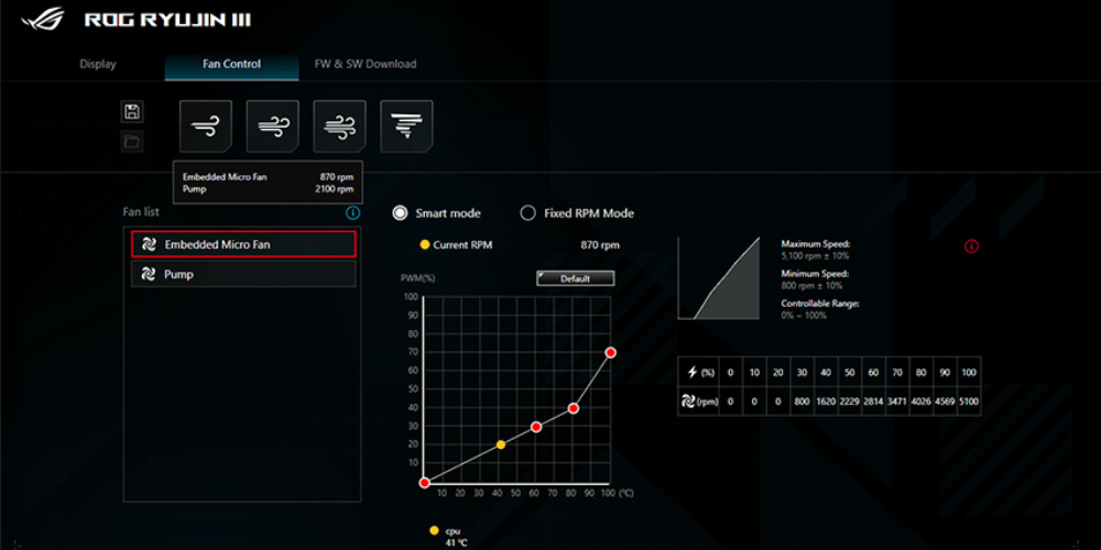 ROG RYUJIN III 360 ARGB