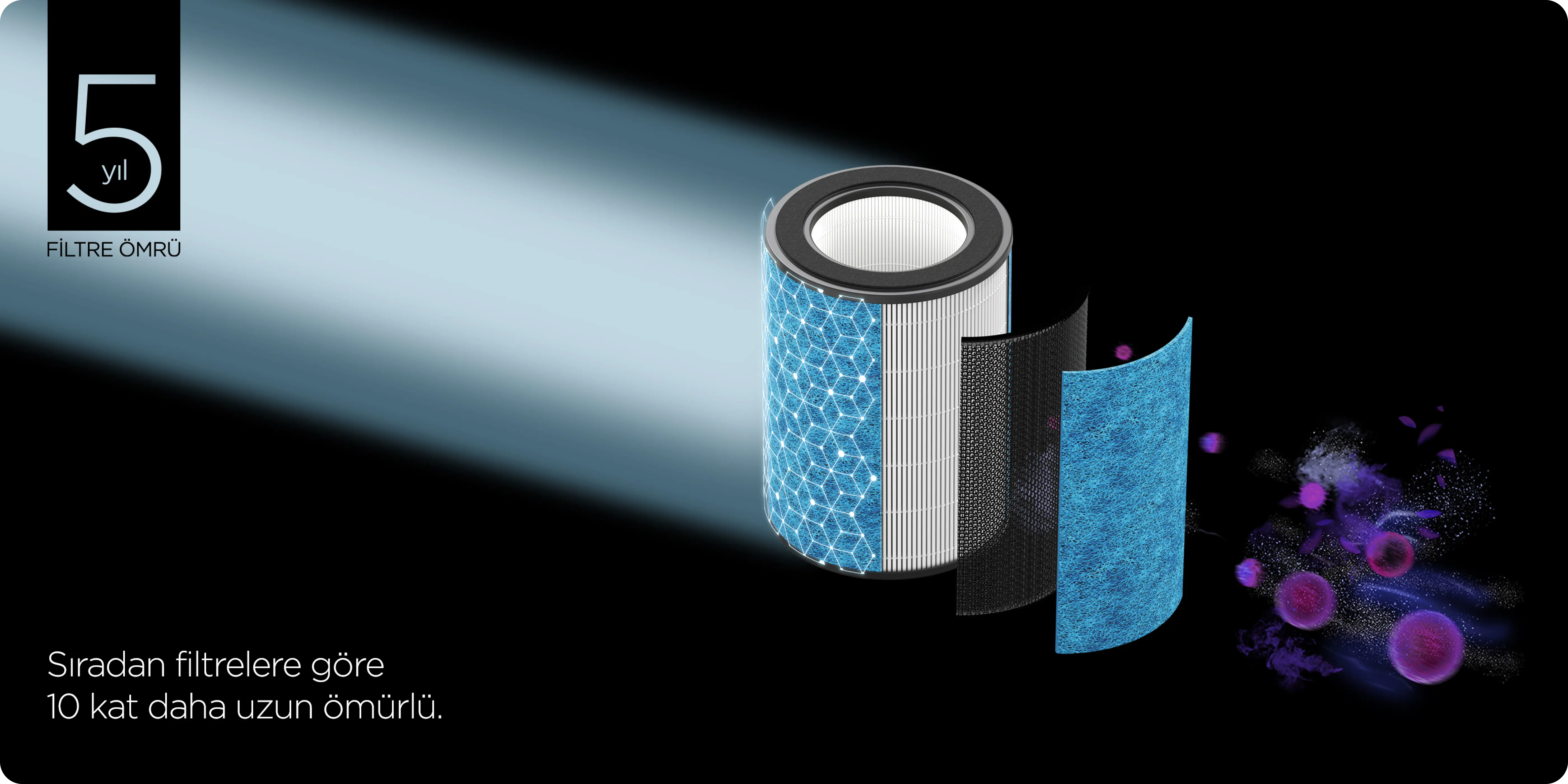 prapazar.com pazaryeri hepsiburada entegrasyonu