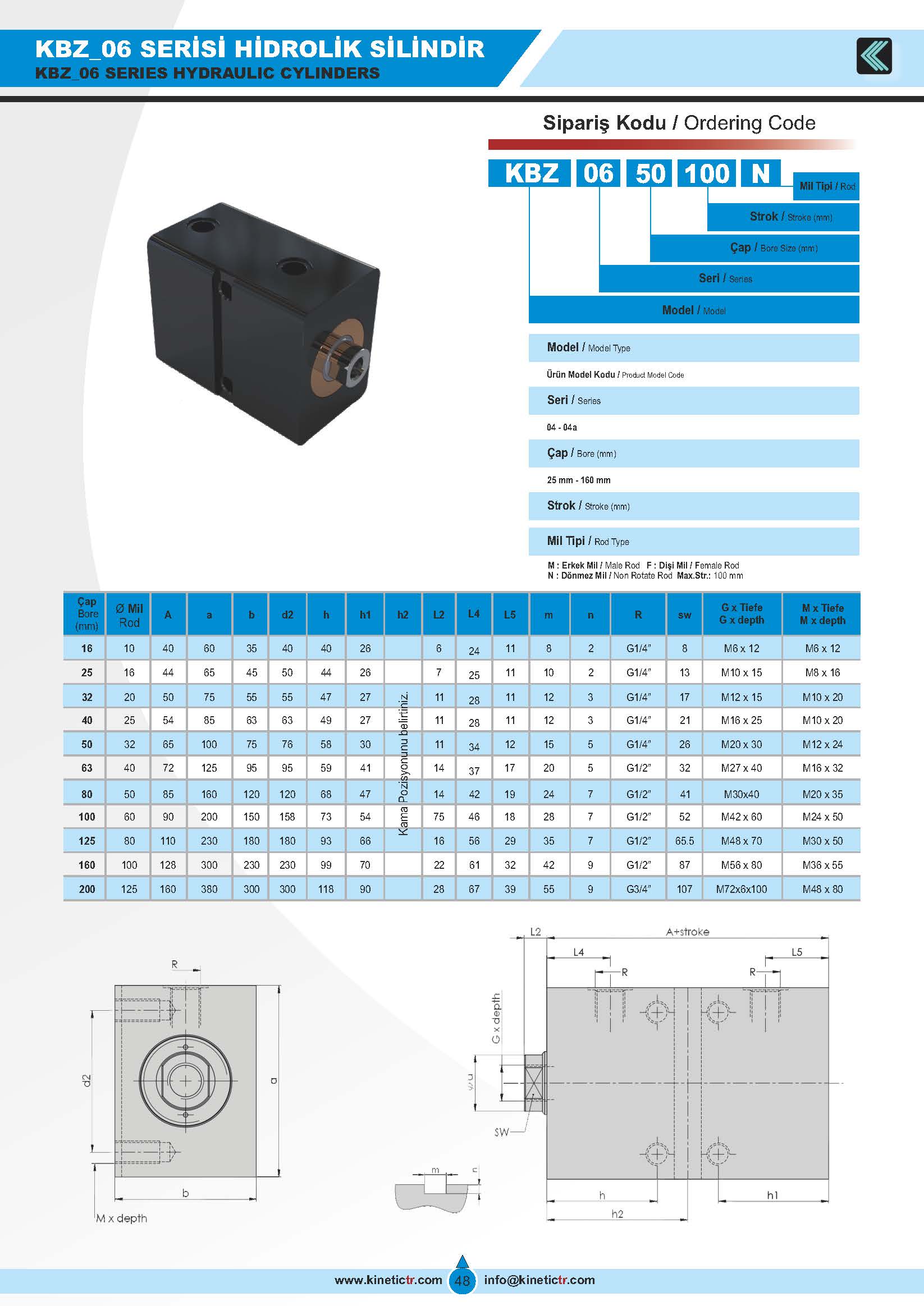 KBZ_05 HİDROLİK BLOK SİLİNDİR KATALOG