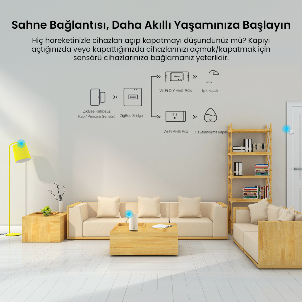 SNZB-04 ZigBee Kapı Pencere Sensörü