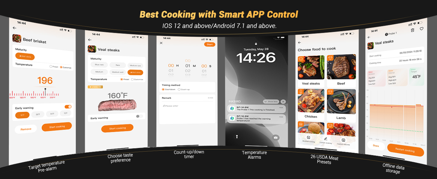 ücretsiz uygulama uzaktan kumandası