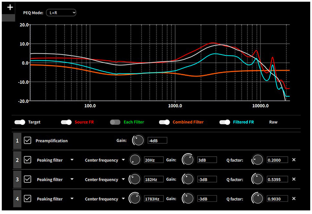 DX5 II'de zirve: EQ'da zirve