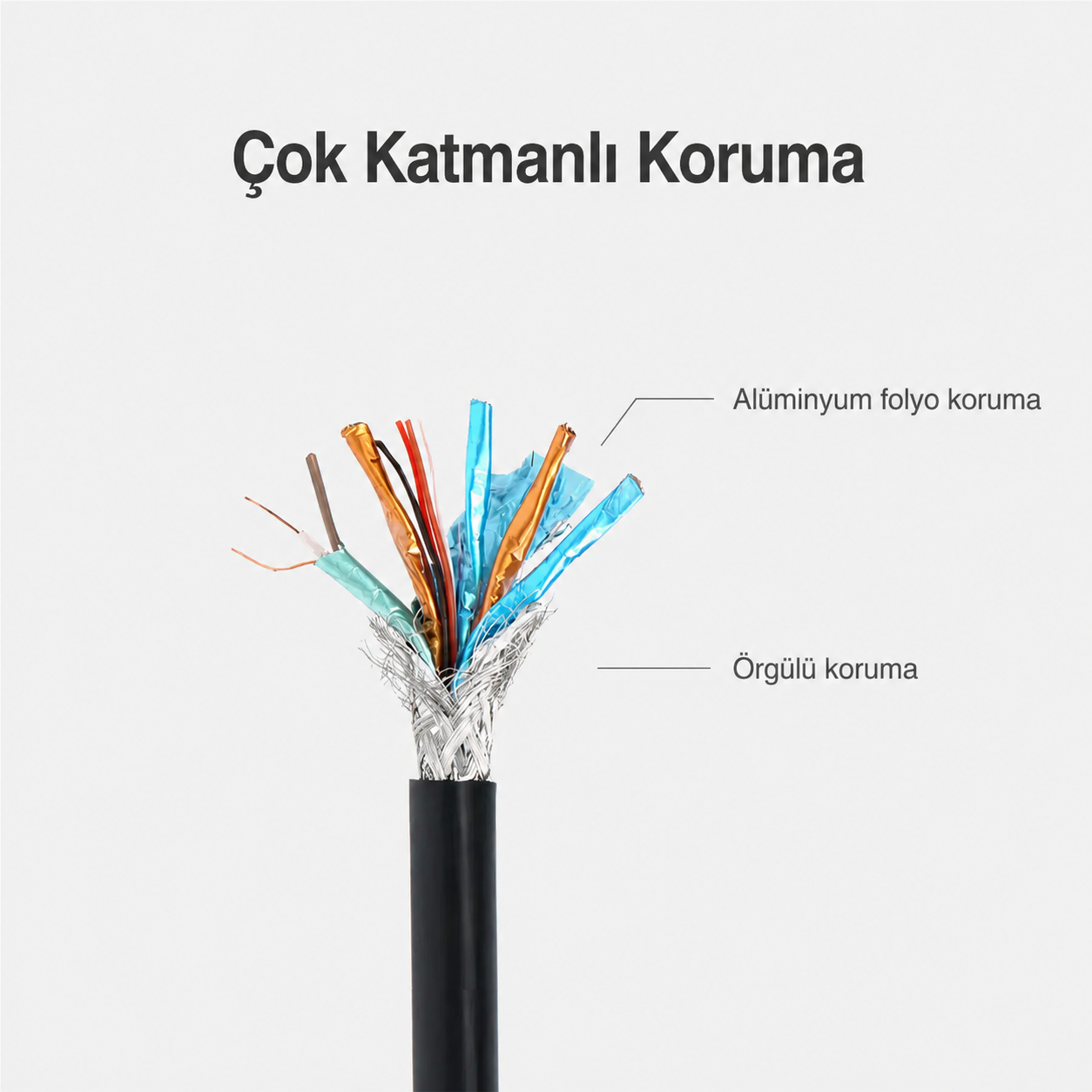 Unitek Displayport Kablo v1.2 4K 2Mt Y-C608BK