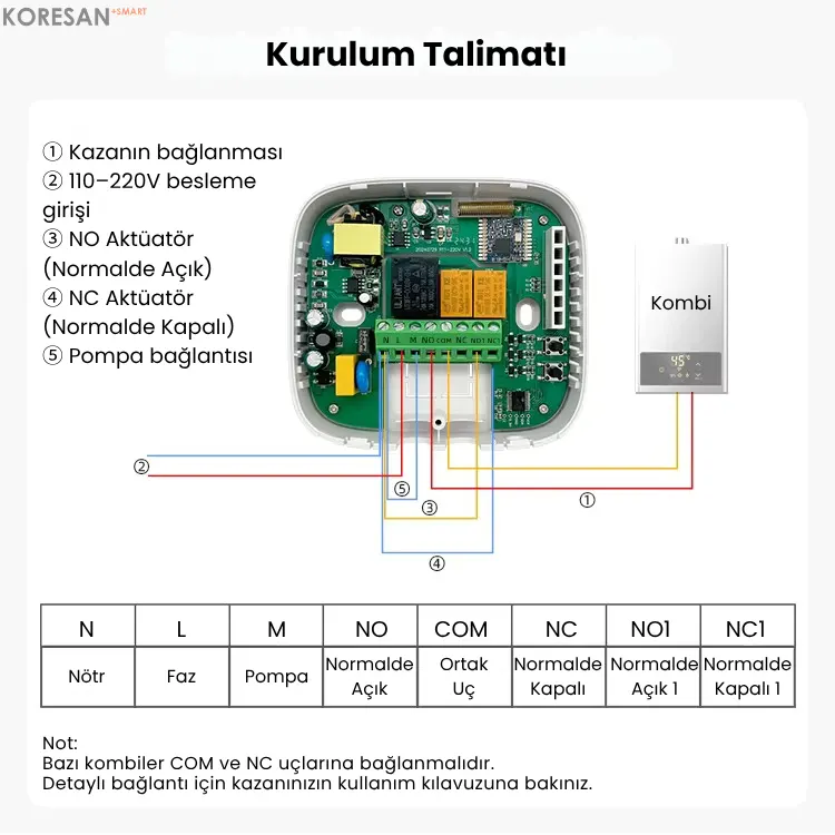 Tuya Wifi Kablosuz Kombi Termostatı
