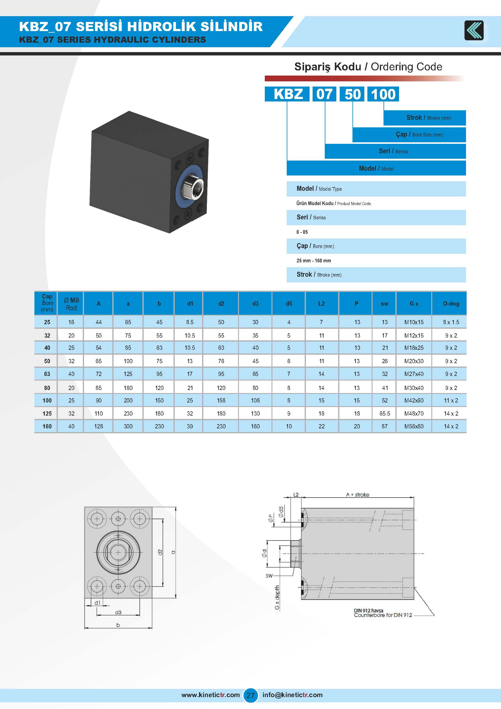 KBZ_05 HİDROLİK BLOK SİLİNDİR KATALOG
