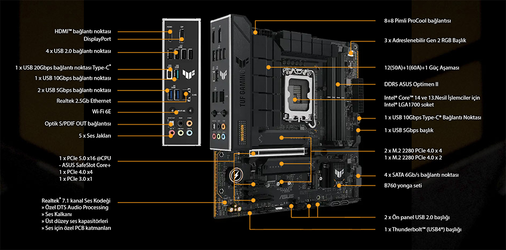 TUF GAMING B760M-PLUS WIFI II