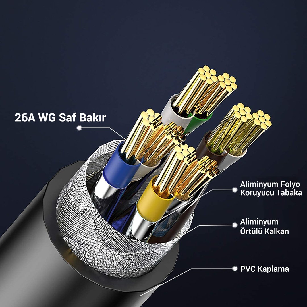 Powermaster PMCAT72 Cat7 Kablo 2 Metre Kablo Kalitesi