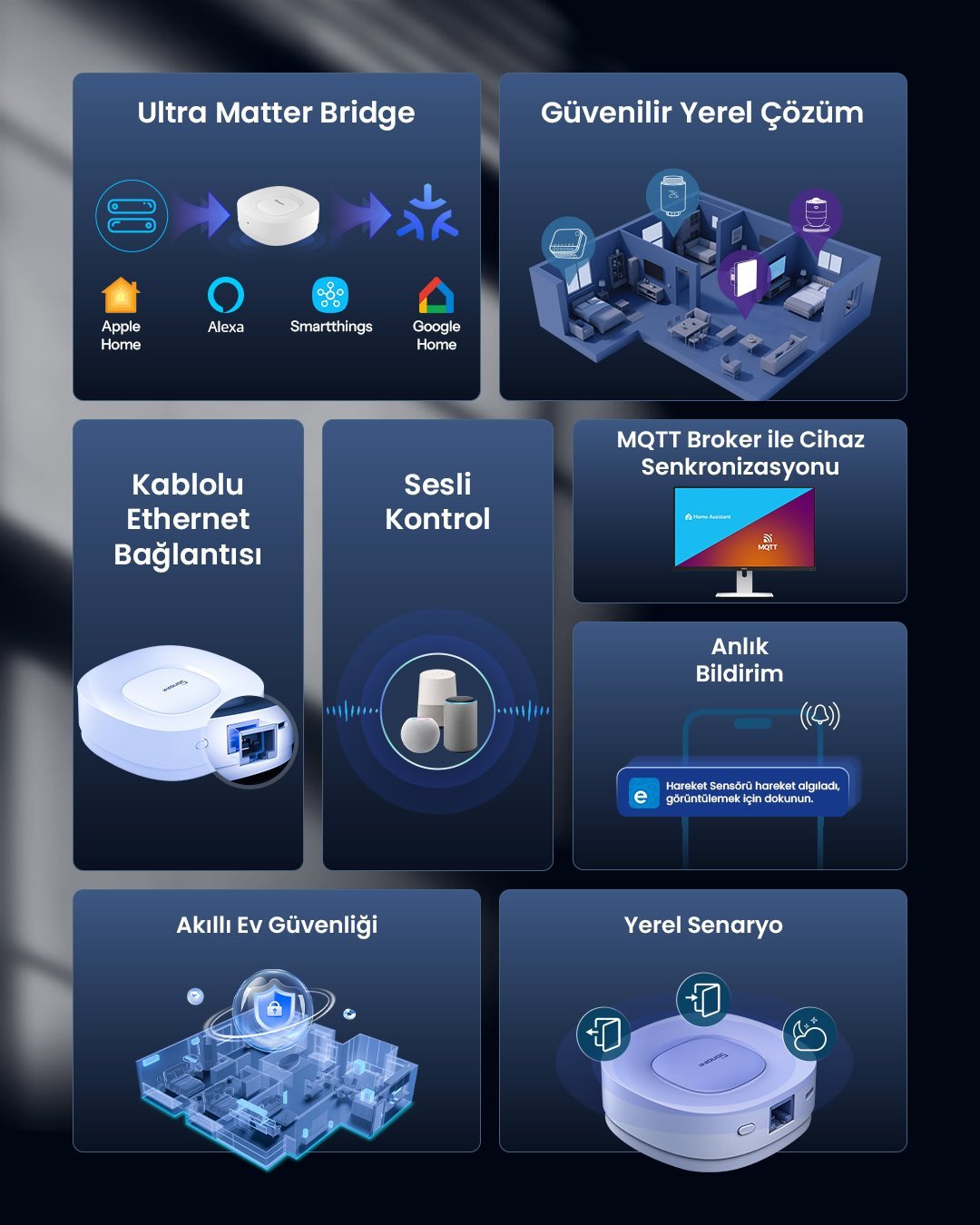 SONOFF ZigBee Bridge ULTRA