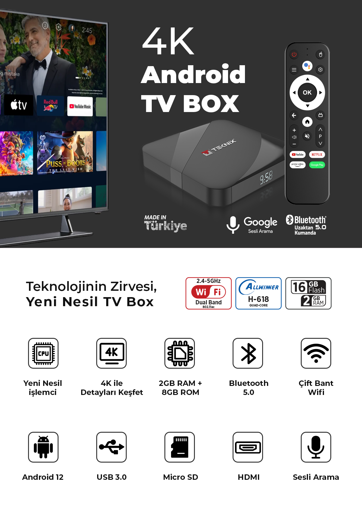 4K Android TV Box - Ön görünüş