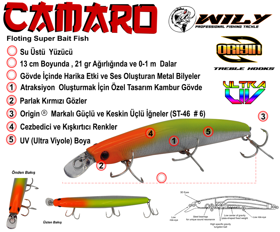 Wily CamaroMaket balık