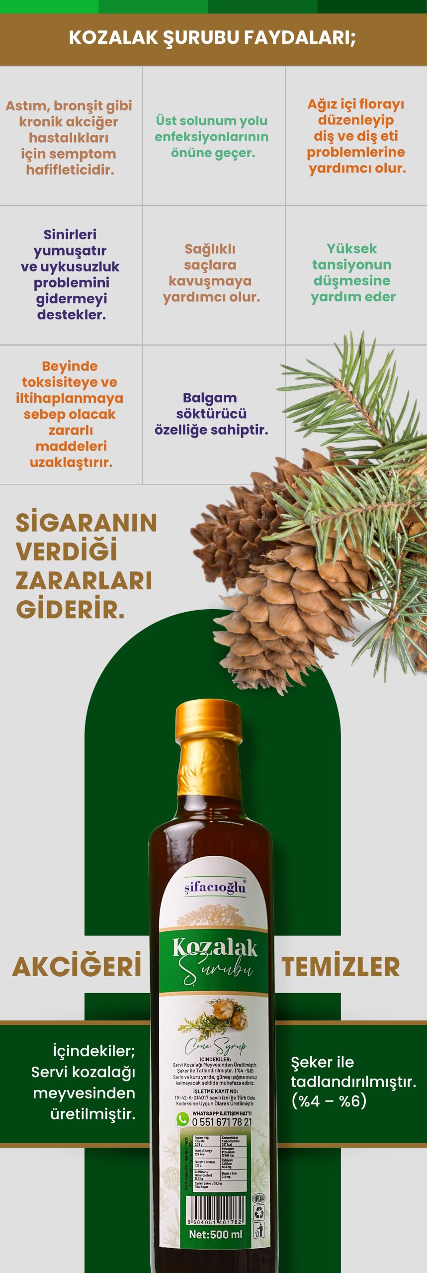 Kozalak Şurubu