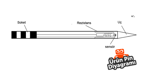 Bakon T-12 -I Lehimleme Havya Ucu Pin Diyagramı