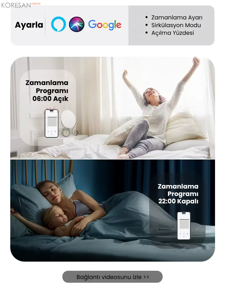 KPM01 Tuya Bluetooth Akıllı Perde Motoru zamanlama ve otomatik açma kapama özelliği
