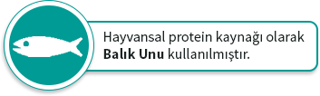 Tavuk Unu