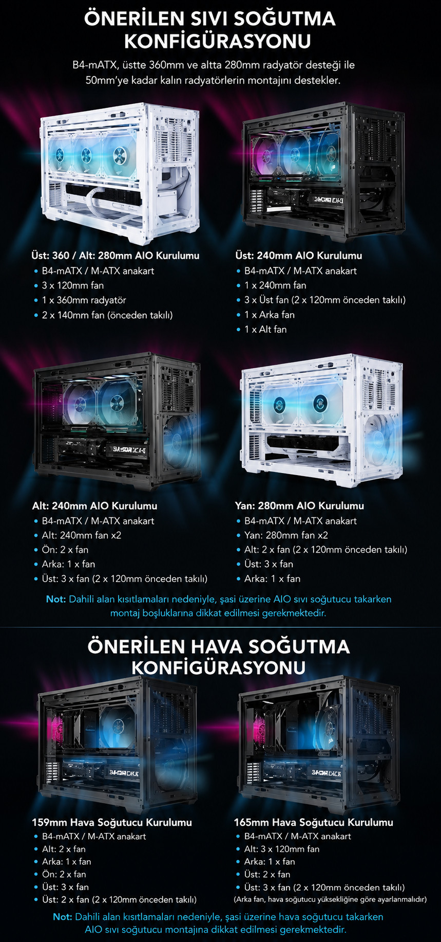 Lian Li B4 Ahşap Beyaz mATX Kasa 