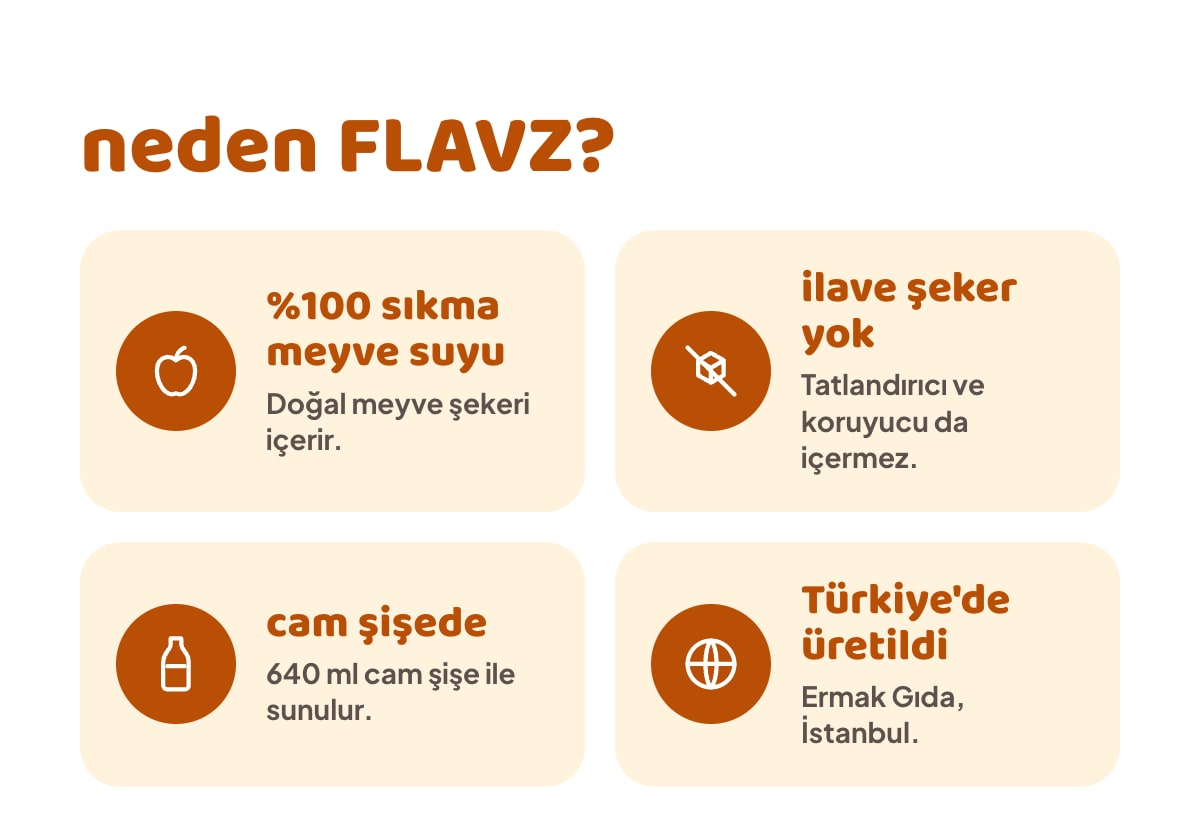 FLAVZ Sıkma Portakal Suyu 640 ml bilgi görseli 2