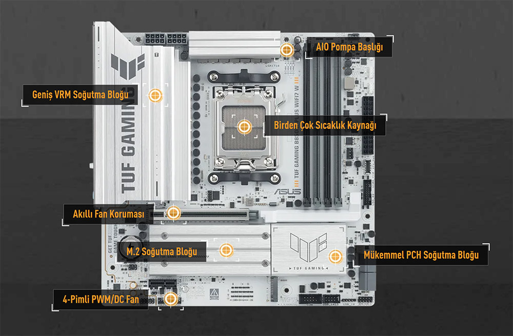 TUF GAMING B850M-PLUS WIFI7 W