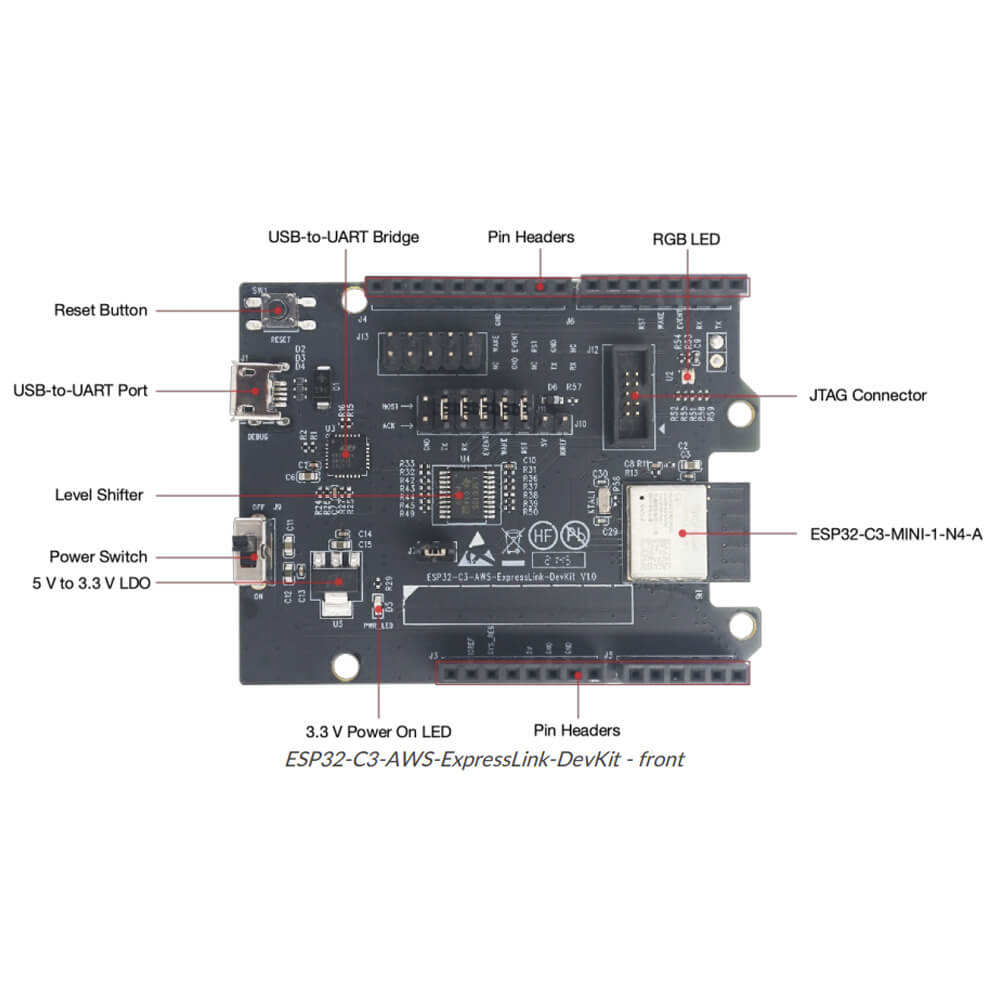 esp-esp32-c3-aws-expresslink-devkit-2.jpg