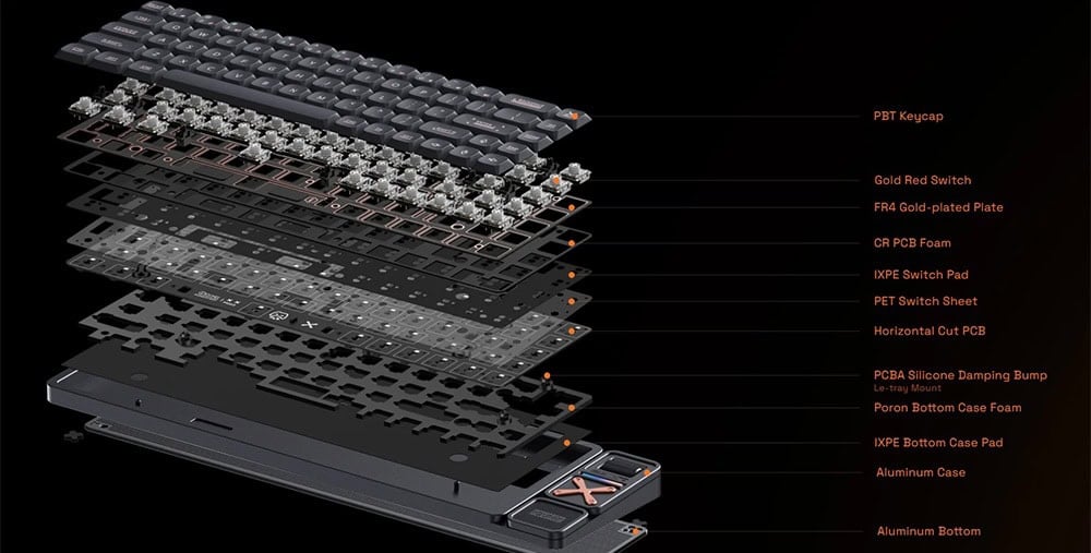 Iqunix Magi65 Gaming Klavye H6